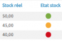 facturation:colonne_etatstock.png